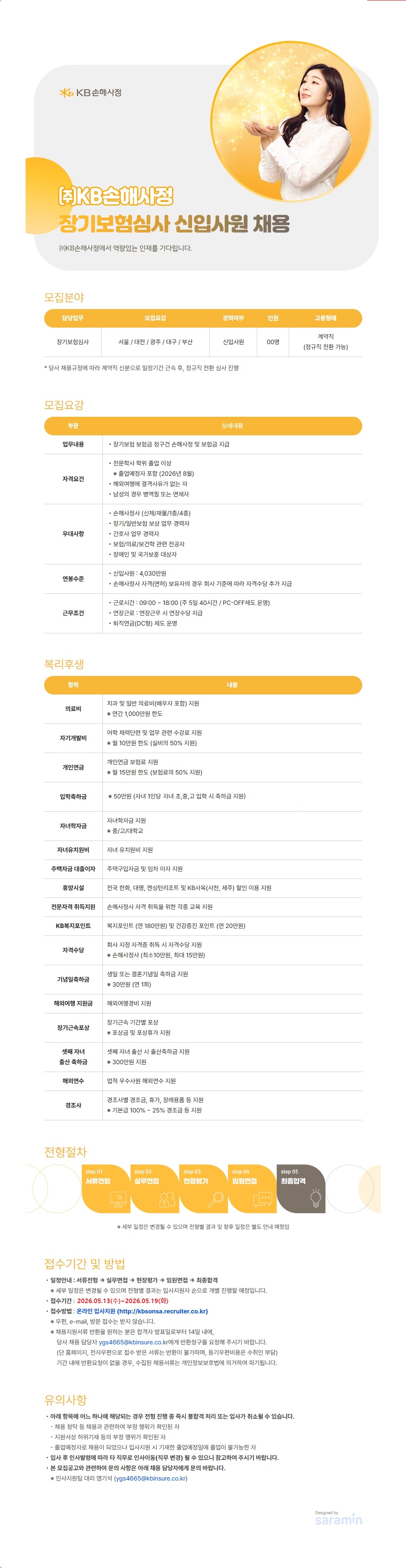 Contents image